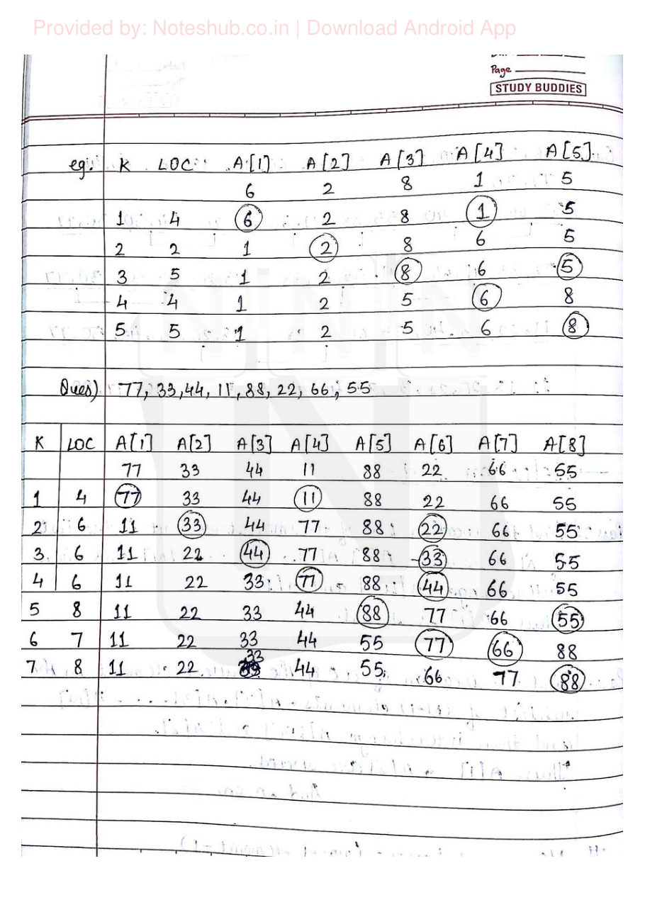 Data Structures Handwritten Notes — page 80