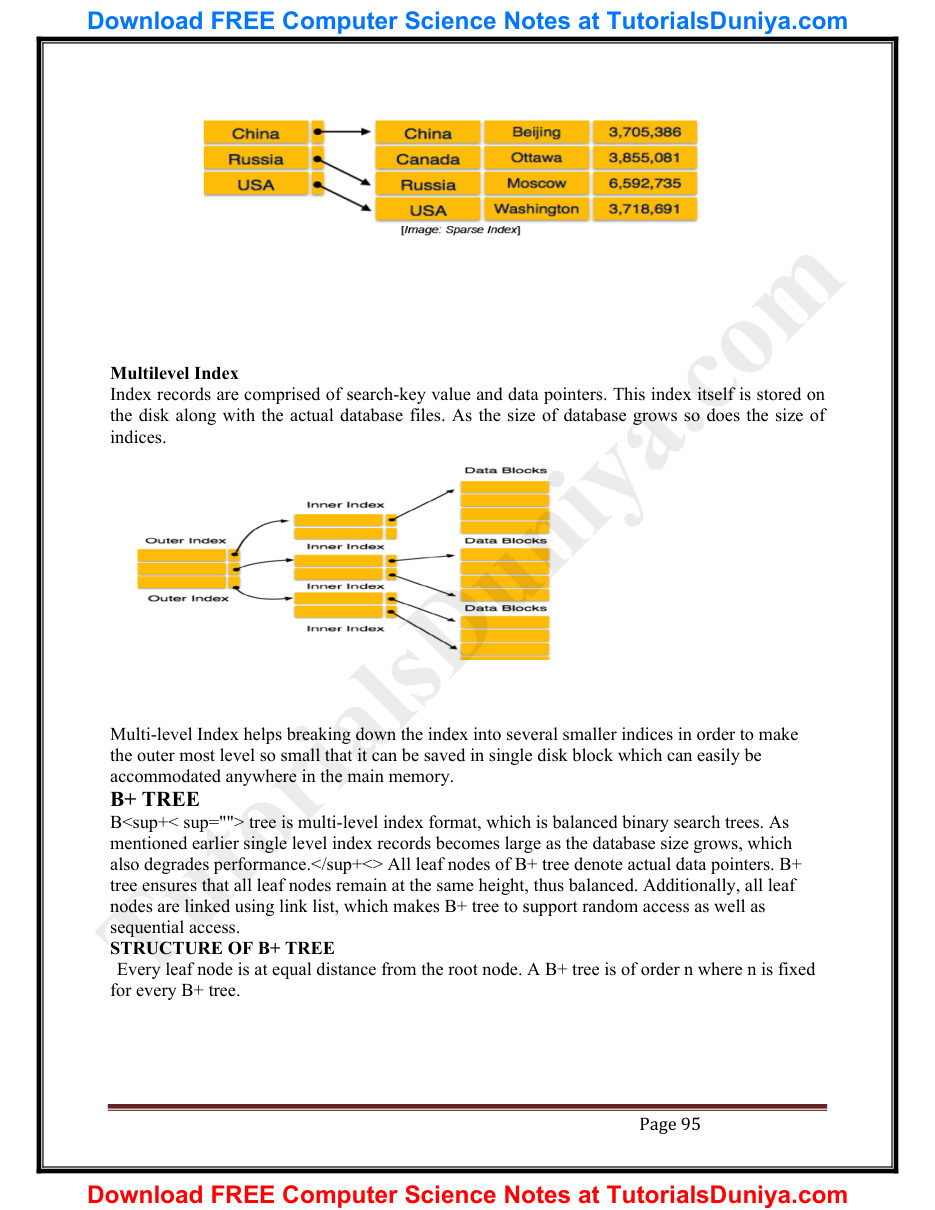 Database Management System Notes PDF — page 102