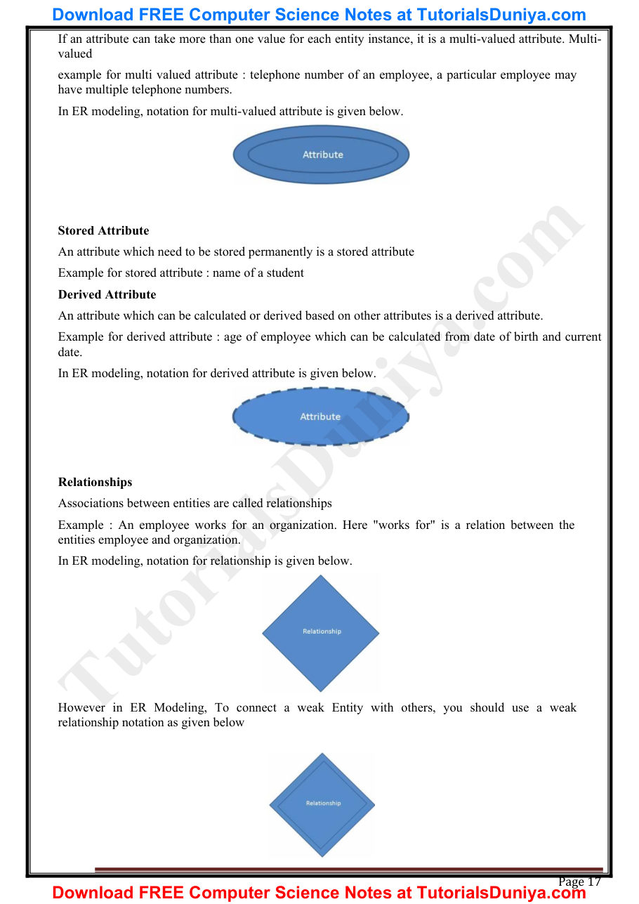 Database Management System Notes PDF — page 19