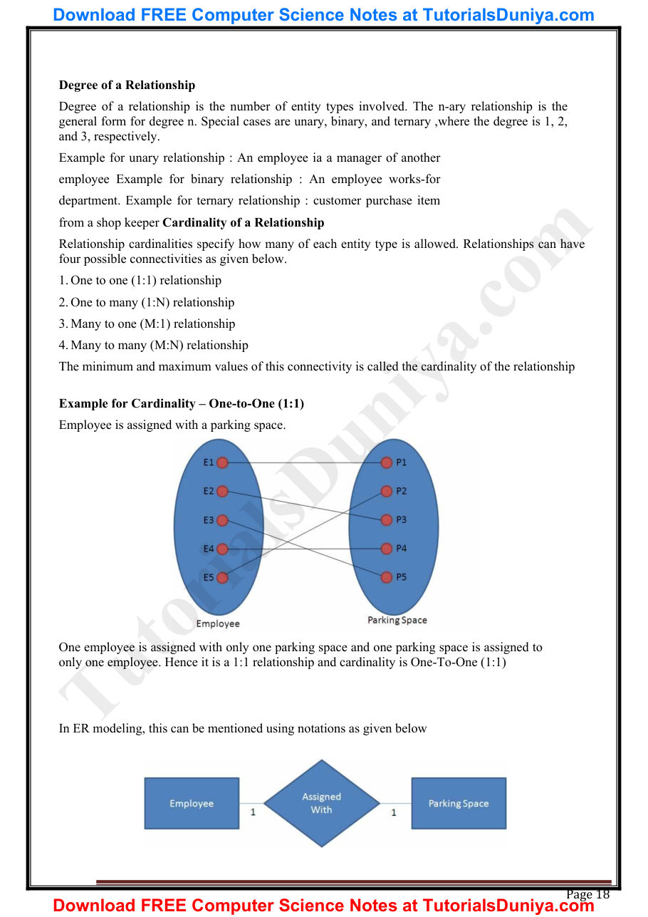Database Management System Notes PDF — page 20