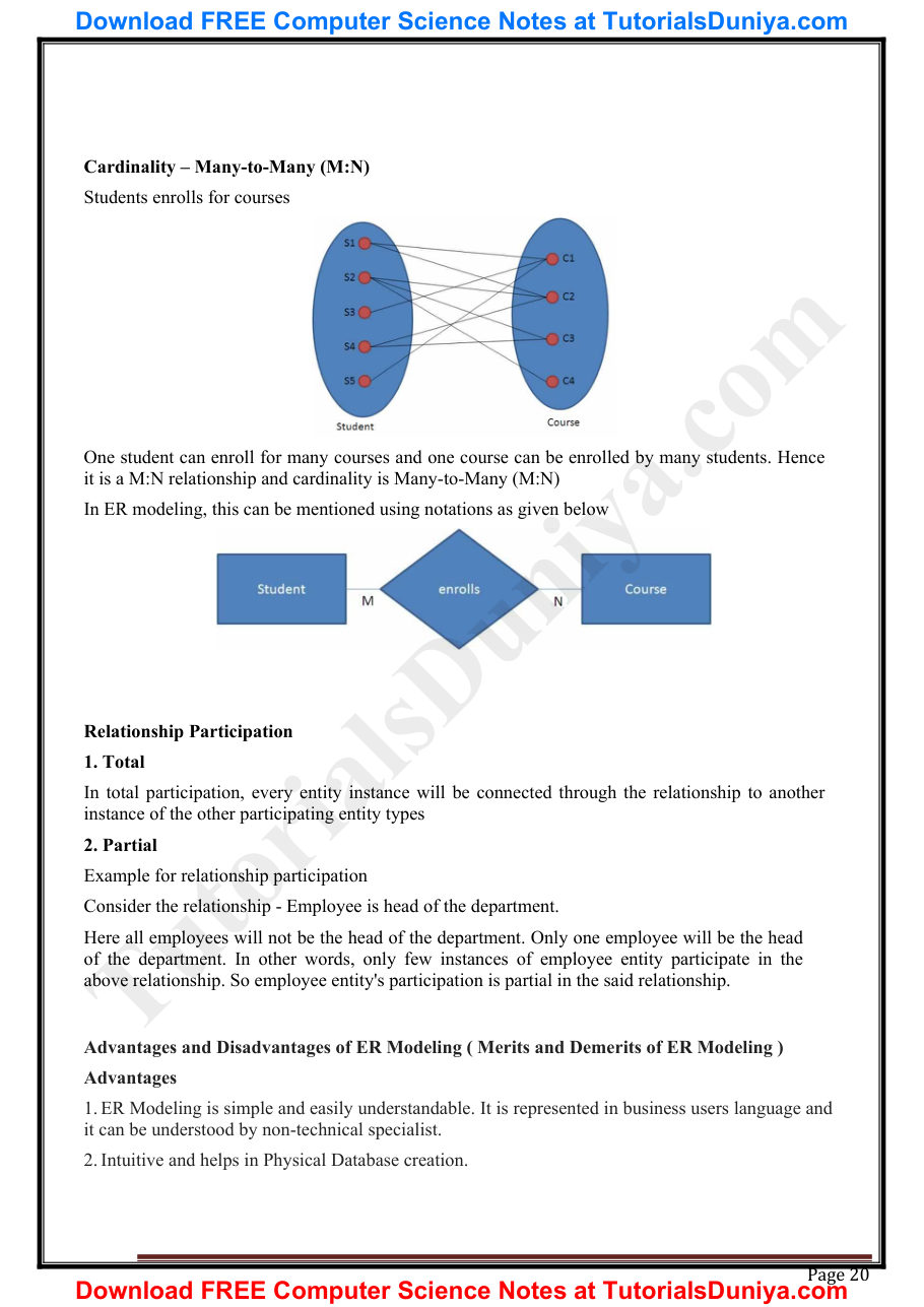 Database Management System Notes PDF — page 22
