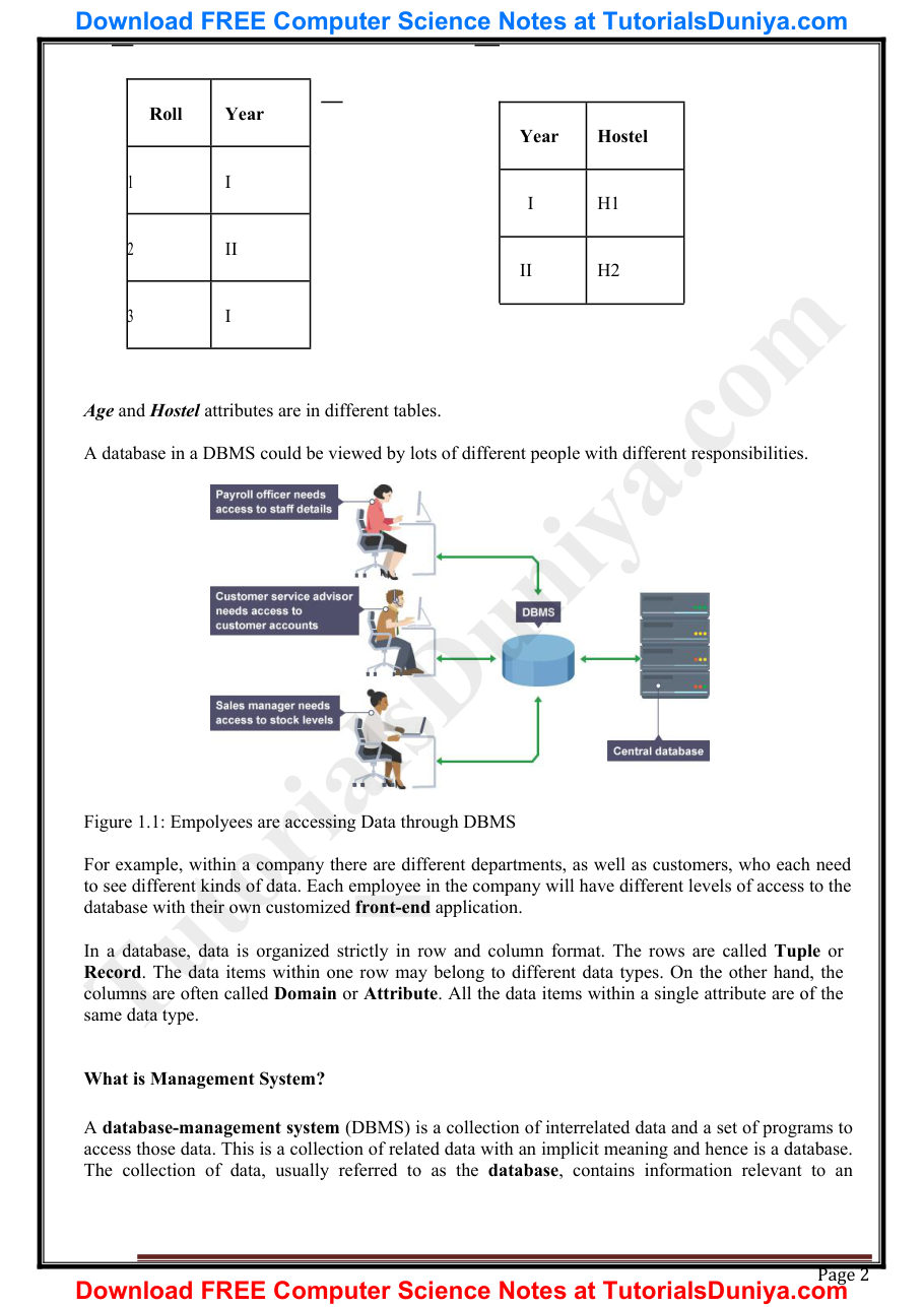 Database Management System Notes PDF — page 3