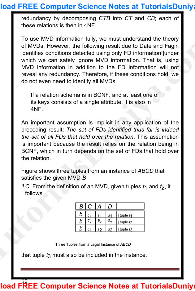 Database Management System Notes PDF — page 65
