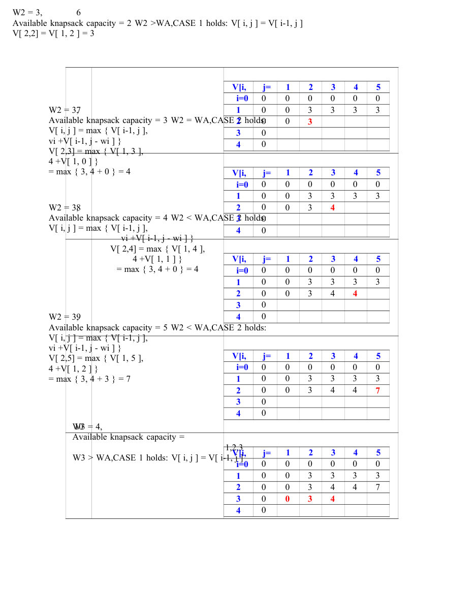 Design and Analysis of Algorithms DAA Notes — page 58