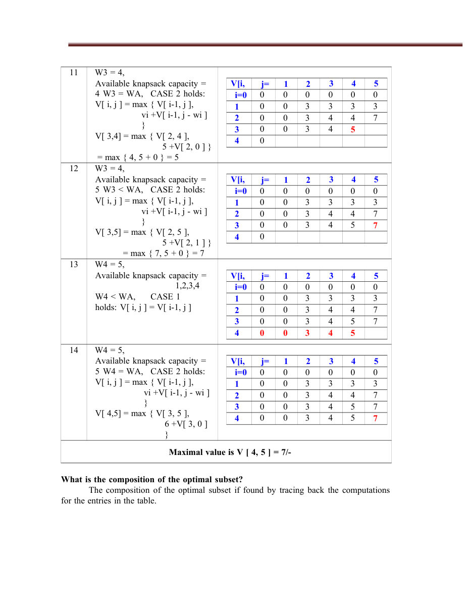 Design and Analysis of Algorithms DAA Notes — page 59