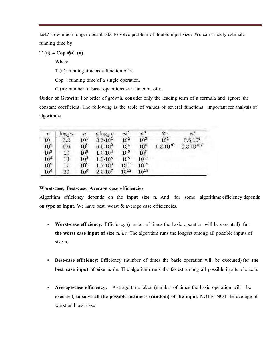 Design and Analysis of Algorithms DAA Notes — page 6