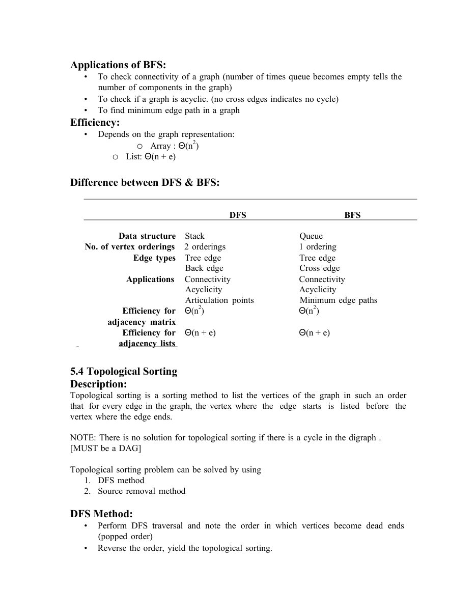 Design and Analysis of Algorithms DAA Notes — page 74