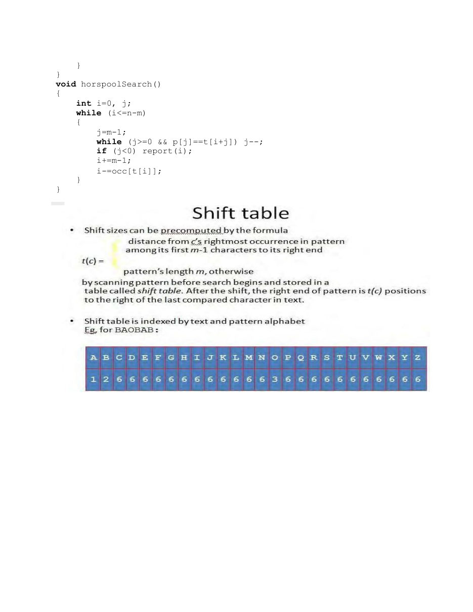 Design and Analysis of Algorithms DAA Notes — page 81