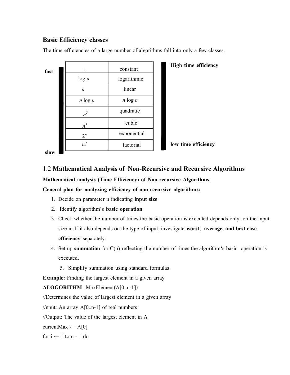 Design and Analysis of Algorithms DAA Notes — page 9