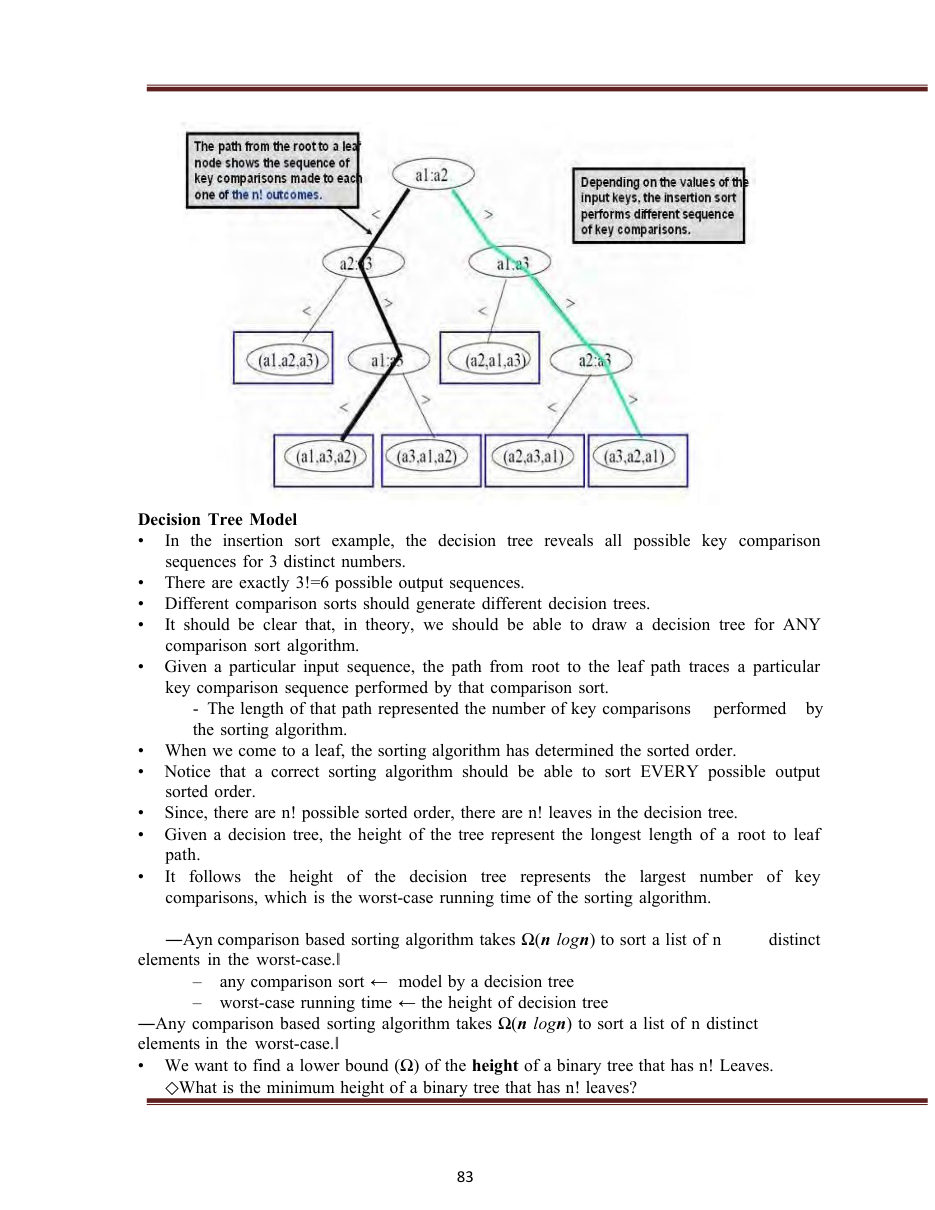 Design and Analysis of Algorithms DAA Notes — page 91